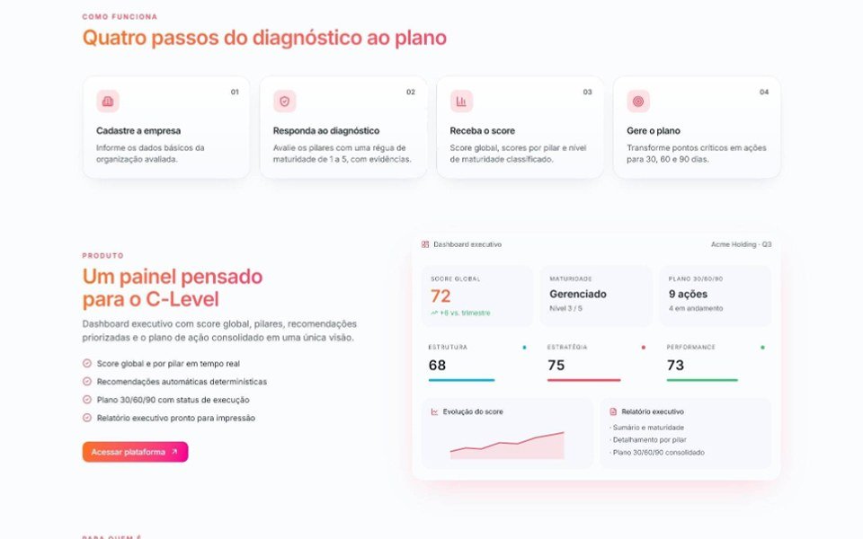 Digital EEP: quatro passos do diagnóstico e painel executivo para o C-Level