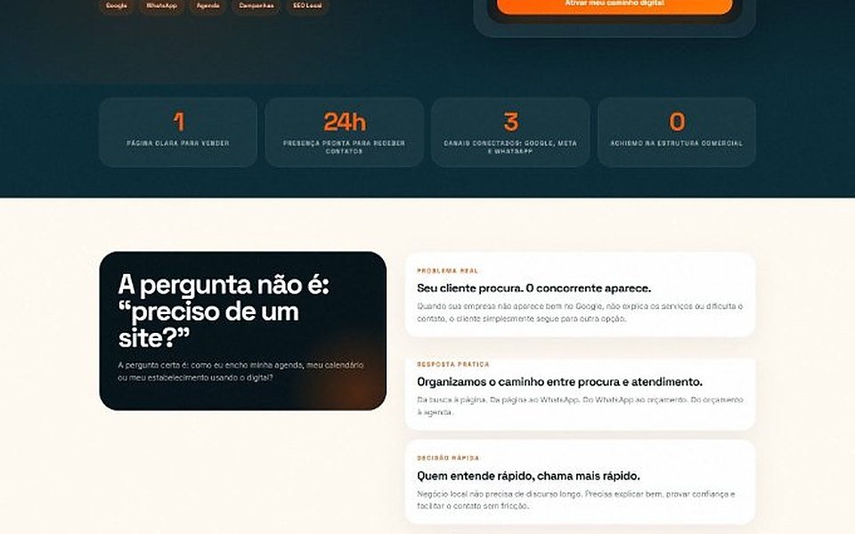 Negócio Daqui: problema e resposta
