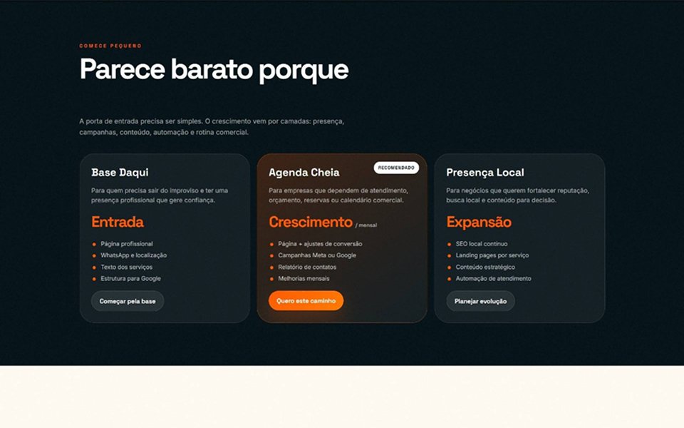 Negócio Daqui: planos de entrada, crescimento e expansão