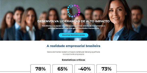 Forbrains People Lab